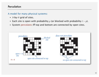 A model for many physical systems:
・N-by-N grid of sites.
・Each site is open with probability p (or blocked with probability 1 – p).
・System percolates iff top and bottom are connected by open sites.
49
Percolation
N = 8
does not percolatepercolates
open site connected to top
blocked
site
open
site
no open site connected to top
 