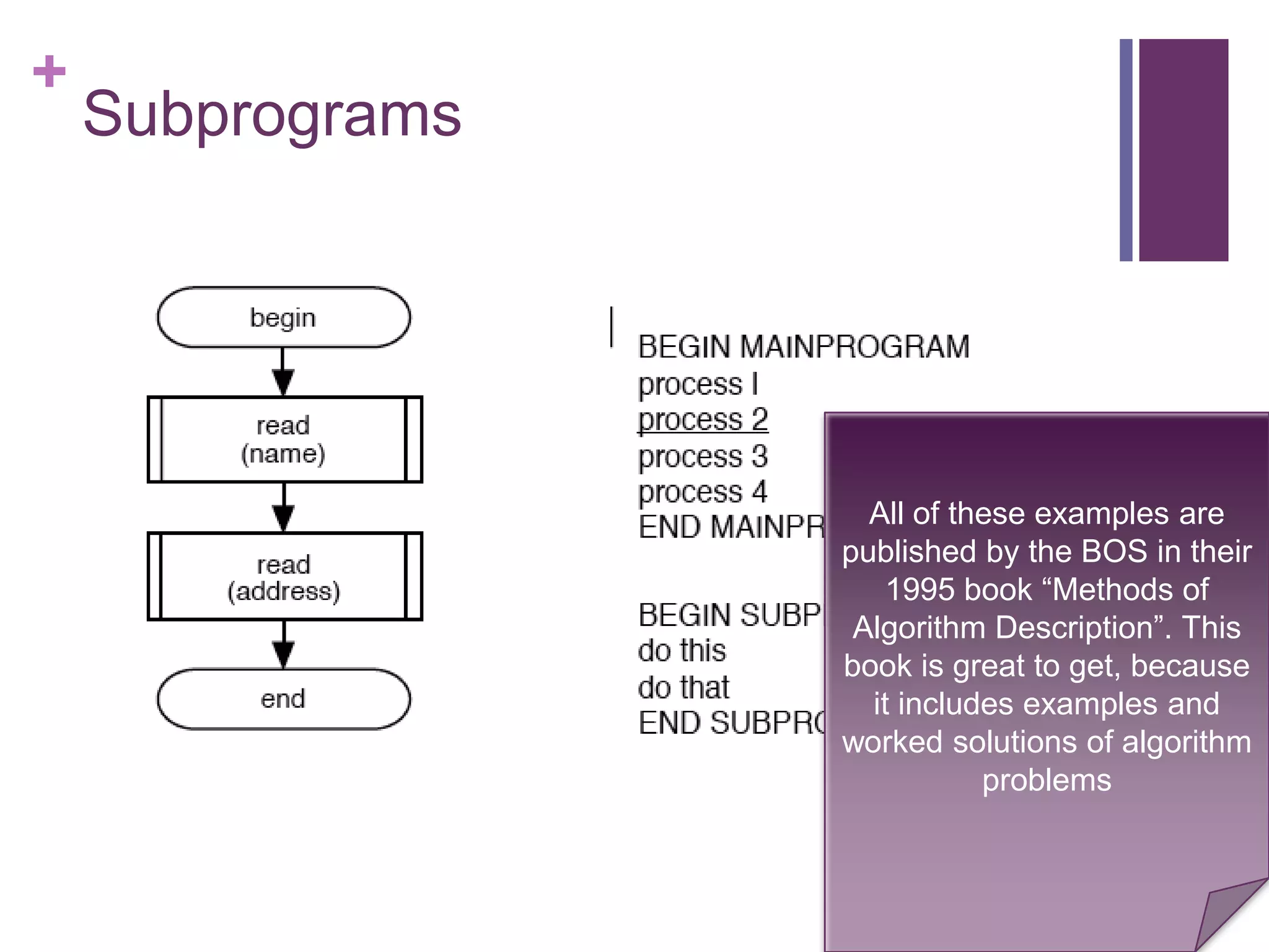 SubprogramsAll of these examples are published by the BOS in their 1995 book “Methods of Algorithm Description”. This book is great to get, because it includes examples and worked solutions of algorithm problems
