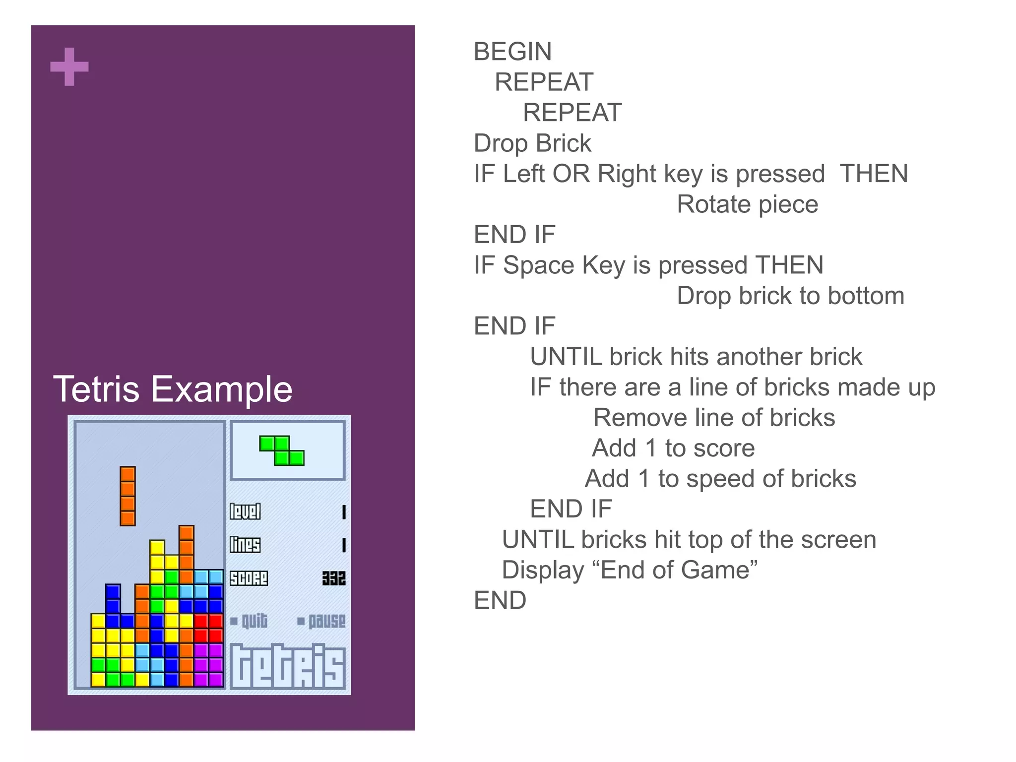 Tetris Example	BEGIN REPEAT REPEATDrop BrickIF Left OR Right key is pressed THEN	Rotate pieceEND IFIF Space Key is pressed THEN	Drop brick to bottomEND IF UNTIL brick hits another brick IF there are a line of bricks made up Remove line of bricks Add 1 to score Add 1 to speed of bricks END IF UNTIL bricks hit top of the screen Display “End of Game”END