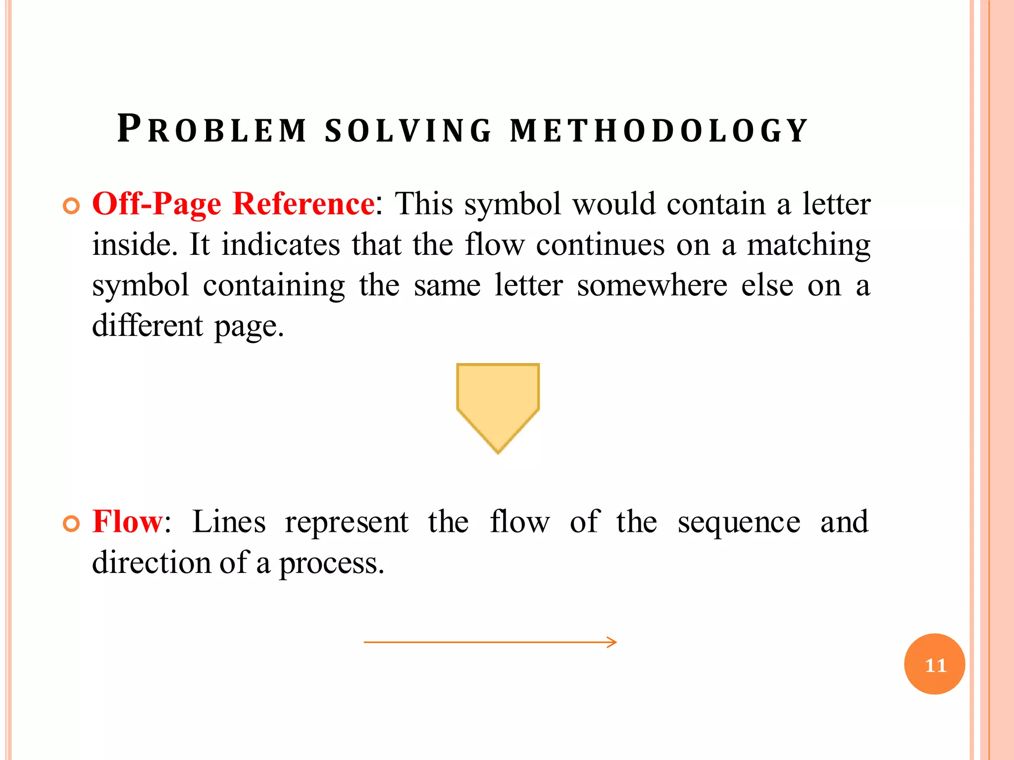 PROBLE M SOLVING METHODOLOGY
 Off-Page Reference: This symbol would contain a letter
inside. It indicates that the flow continues on a matching
symbol containing the same letter somewhere else on a
different page.
 Flow: Lines represent the flow of the sequence and
direction of a process.
11
 