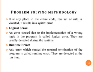 Algorithm to programs.pptx | Programming Languages | Computing