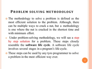 Algorithm to programs.pptx | Programming Languages | Computing