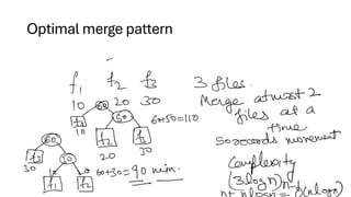 Design analysis and algorithm topic Job sequencing with deadline.pdf