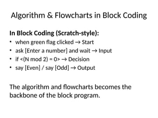 Algorithms and Flowchart class 6, 7.pptx
