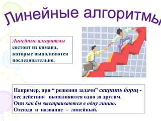Линейные алгоритмы Линейные алгоритмы   состоят из команд, которые выполняются последовательно. Например, при  “  решении задачи ”  сварить борщ  - все действия  выполняются одно за другим. Они  как бы выстраиваются в одну линию .  Отсюда  и  название  –  линейный. 