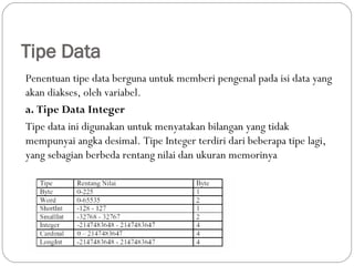 Tipe Data
Penentuan tipe data berguna untuk memberi pengenal pada isi data yang
akan diakses, oleh variabel.
a. Tipe Data Integer
Tipe data ini digunakan untuk menyatakan bilangan yang tidak
mempunyai angka desimal. Tipe Integer terdiri dari beberapa tipe lagi,
yang sebagian berbeda rentang nilai dan ukuran memorinya
 