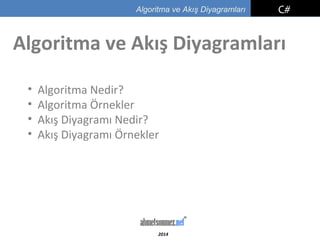 2014
C#Algoritma ve Akış Diyagramları
• Algoritma Nedir?
• Algoritma Örnekler
• Akış Diyagramı Nedir?
• Akış Diyagramı Örnekler
Algoritma ve Akış Diyagramları
 