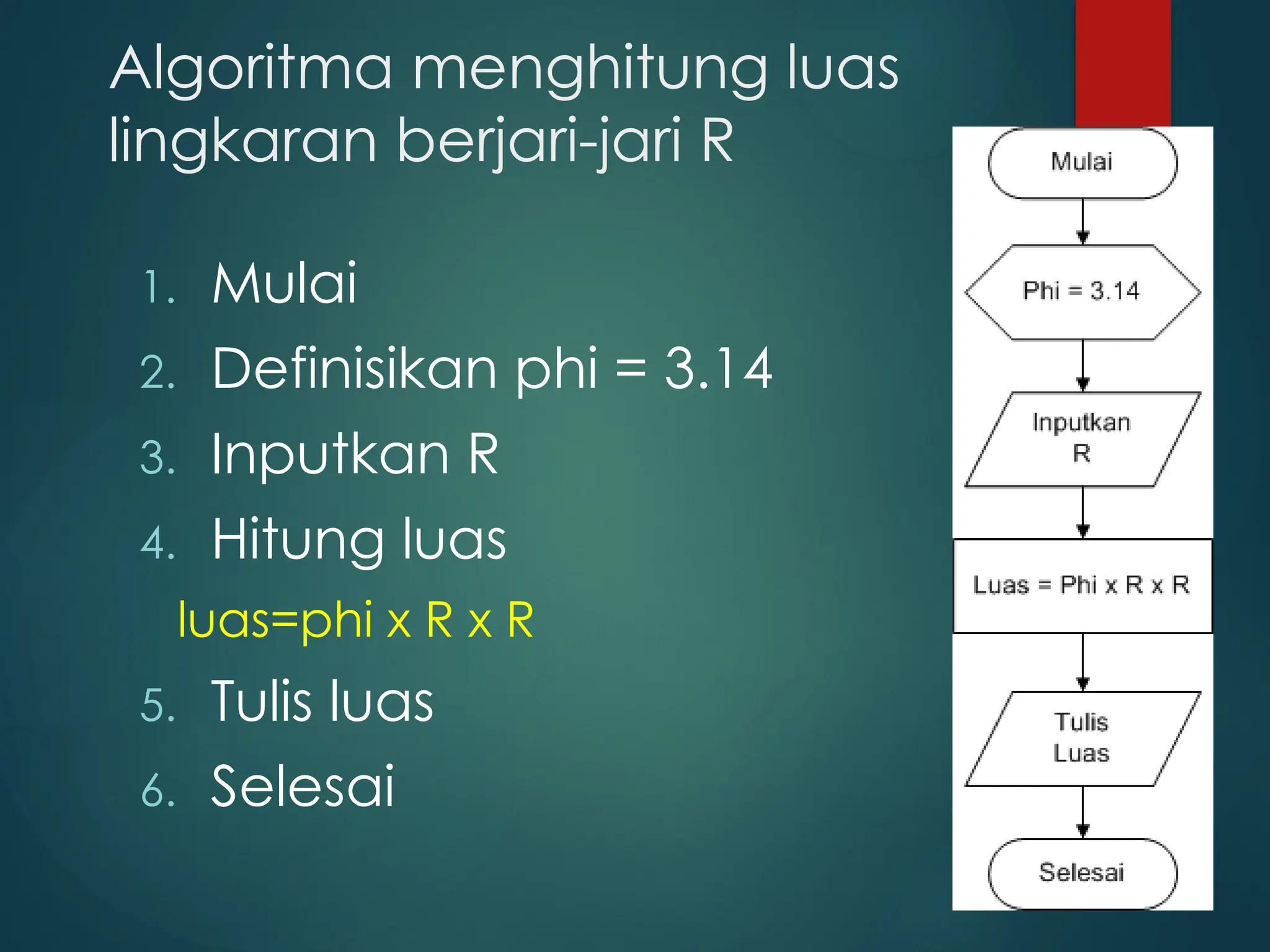 Pengertian Algoritma dan pemrograman dasar | PPT