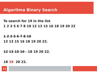 Unsam Algorithm algoritma pendidikan matematika univ muhammdiyah sampit.pdf