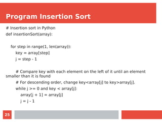 python: sort algorithm – 3 – insertion sort |... algoritma pendidikan matematika univ muhammdiyah sampit.pdf