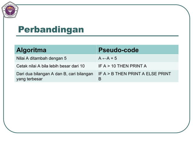 algoritma-dan-flowchart14_ilmu komunikasi.ppt