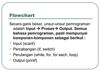 Materi dasar penggunaan algoritma dan flowchart | PPT