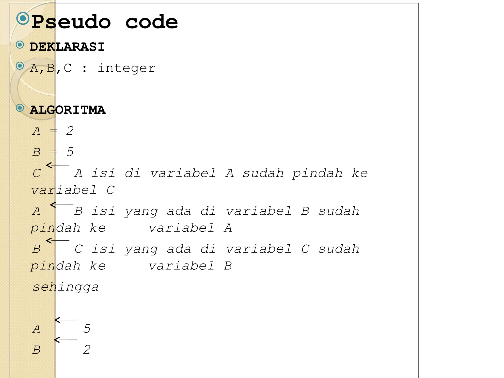 Pseudo code
 DEKLARASI
 A,B,C : integer
 ALGORITMA
A = 2
B = 5
C A isi di variabel A sudah pindah ke
variabel C
A B isi yang ada di variabel B sudah
pindah ke variabel A
B C isi yang ada di variabel C sudah
pindah ke variabel B
sehingga
A 5
B 2
 