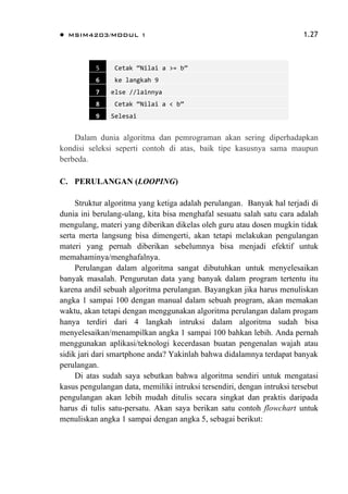a. identifikasi keluaran program (5 soal) | studyx... Modul_Pengenalan_Algoritma_dan_Pemrograman_Dasar_1.pdf