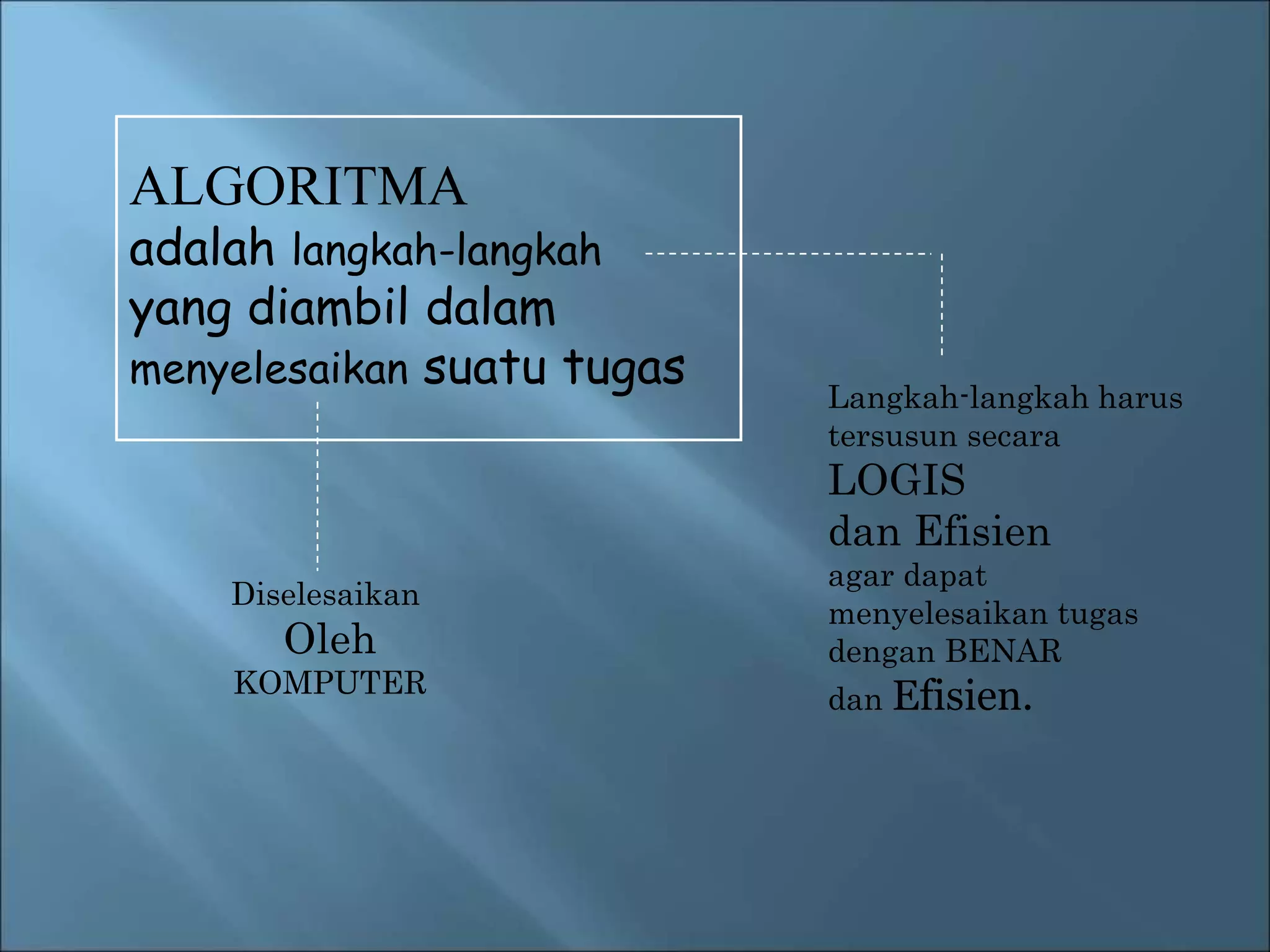 Diselesaikan 
Oleh 
KOMPUTER 
Langkah-langkah harus 
tersusun secara 
LOGIS 
dan Efisien 
agar dapat 
menyelesaikan tugas 
dengan BENAR 
dan Efisien. 
ALGORITMA 
adalah langkah-langkah 
yang diambil dalam 
menyelesaikan suatu tugas 
 