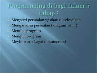  Mengerti persoalan yg akan di selesaikan 
 Menganalisa persoalan ( diagram alur ) 
 Menulis program 
 Menguji program 
 Meyimpan sebagai dokumentasi 
 