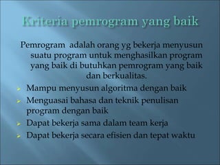 Pemrogram adalah orang yg bekerja menyusun 
suatu program untuk menghasilkan program 
yang baik di butuhkan pemrogram yang baik 
dan berkualitas. 
 Mampu menyusun algoritma dengan baik 
 Menguasai bahasa dan teknik penulisan 
program dengan baik 
 Dapat bekerja sama dalam team kerja 
 Dapat bekerja secara efisien dan tepat waktu 
 