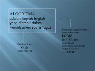 Diselesaikan 
Oleh 
KOMPUTER 
Langkah-langkah harus 
tersusun secara 
LOGIS 
dan Efisien 
agar dapat 
menyelesaikan tugas 
dengan BENAR 
dan Efisien. 
ALGORITMA 
adalah langkah-langkah 
yang diambil dalam 
menyelesaikan suatu tugas 
 