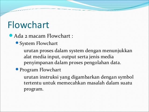 Contoh Flowchart Untuk Perulangan - Tweeter Directory