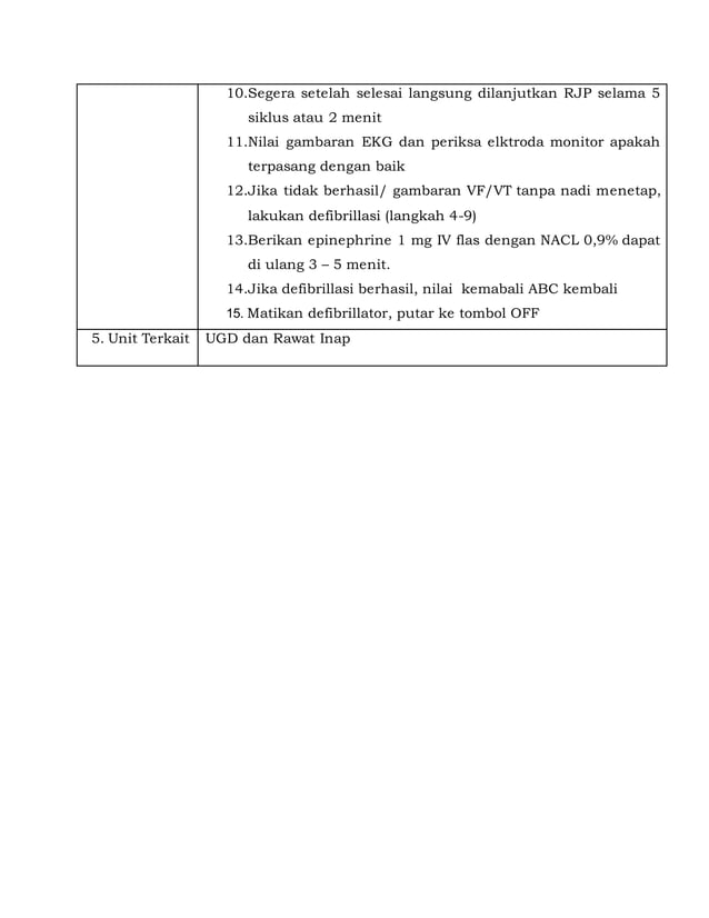 Algoritma acls | DOC
