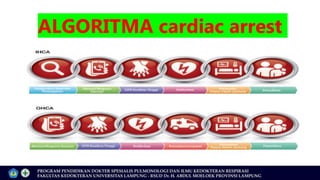 ALGORITMA cardiac arrest