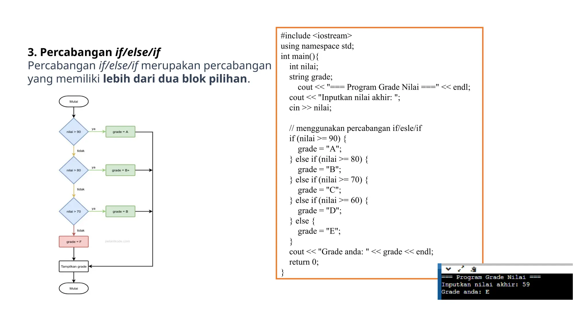 3. Percabangan if/else/if
Percabangan if/else/if merupakan percabangan
yang memiliki lebih dari dua blok pilihan.
#include <iostream>
using namespace std;
int main(){
int nilai;
string grade;
cout << "=== Program Grade Nilai ===" << endl;
cout << "Inputkan nilai akhir: ";
cin >> nilai;
// menggunakan percabangan if/esle/if
if (nilai >= 90) {
grade = "A";
} else if (nilai >= 80) {
grade = "B";
} else if (nilai >= 70) {
grade = "C";
} else if (nilai >= 60) {
grade = "D";
} else {
grade = "E";
}
cout << "Grade anda: " << grade << endl;
return 0;
}
 