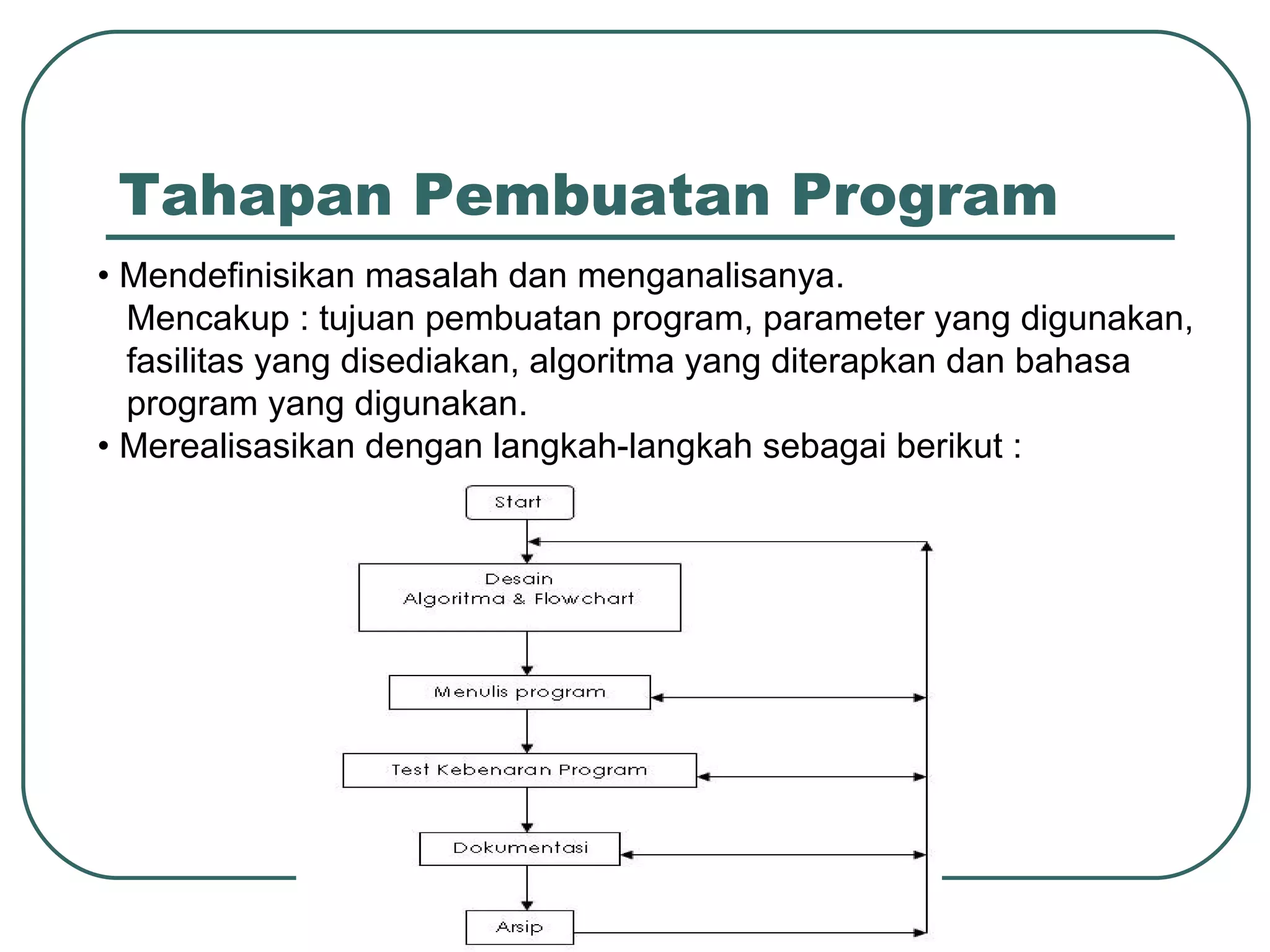 Tahapan Pembuatan Program •  Mendefinisikan masalah dan menganalisanya. Mencakup : tujuan pembuatan program, parameter yang digunakan, fasilitas yang disediakan, algoritma yang diterapkan dan bahasa program yang digunakan. •  Merealisasikan dengan langkah-langkah sebagai berikut : 