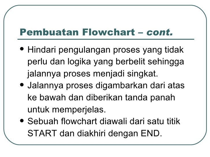 Algoritma dan flowchart