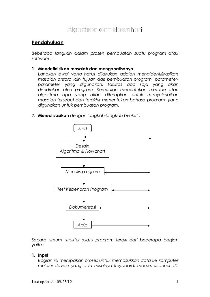 Algoritma dan flowchart