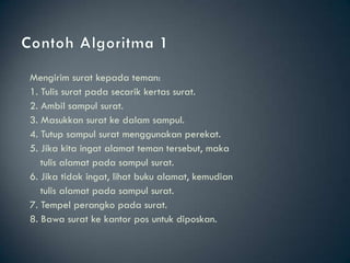 Mengirim surat kepada teman:
1. Tulis surat pada secarik kertas surat.
2. Ambil sampul surat.
3. Masukkan surat ke dalam sampul.
4. Tutup sampul surat menggunakan perekat.
5. Jika kita ingat alamat teman tersebut, maka
   tulis alamat pada sampul surat.
6. Jika tidak ingat, lihat buku alamat, kemudian
   tulis alamat pada sampul surat.
7. Tempel perangko pada surat.
8. Bawa surat ke kantor pos untuk diposkan.
 