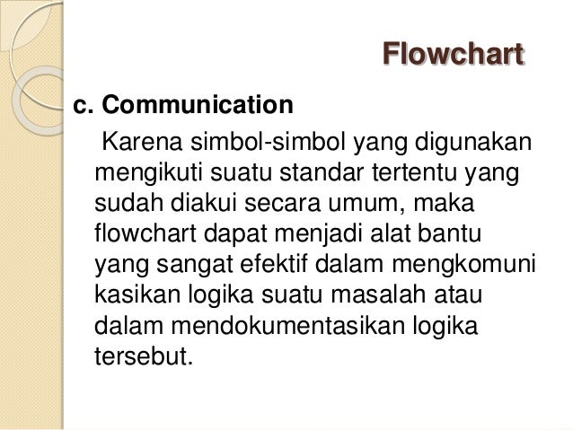 Listiati univ bung hata (1110013211051) Algoritma dan 