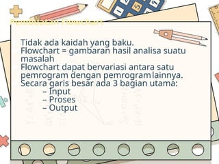 Algoritma dan flowchart SMP kelas 7 TIK | PPT