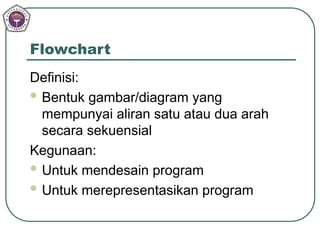 Algoritma dan Flowchart pemrograman komputer.ppt