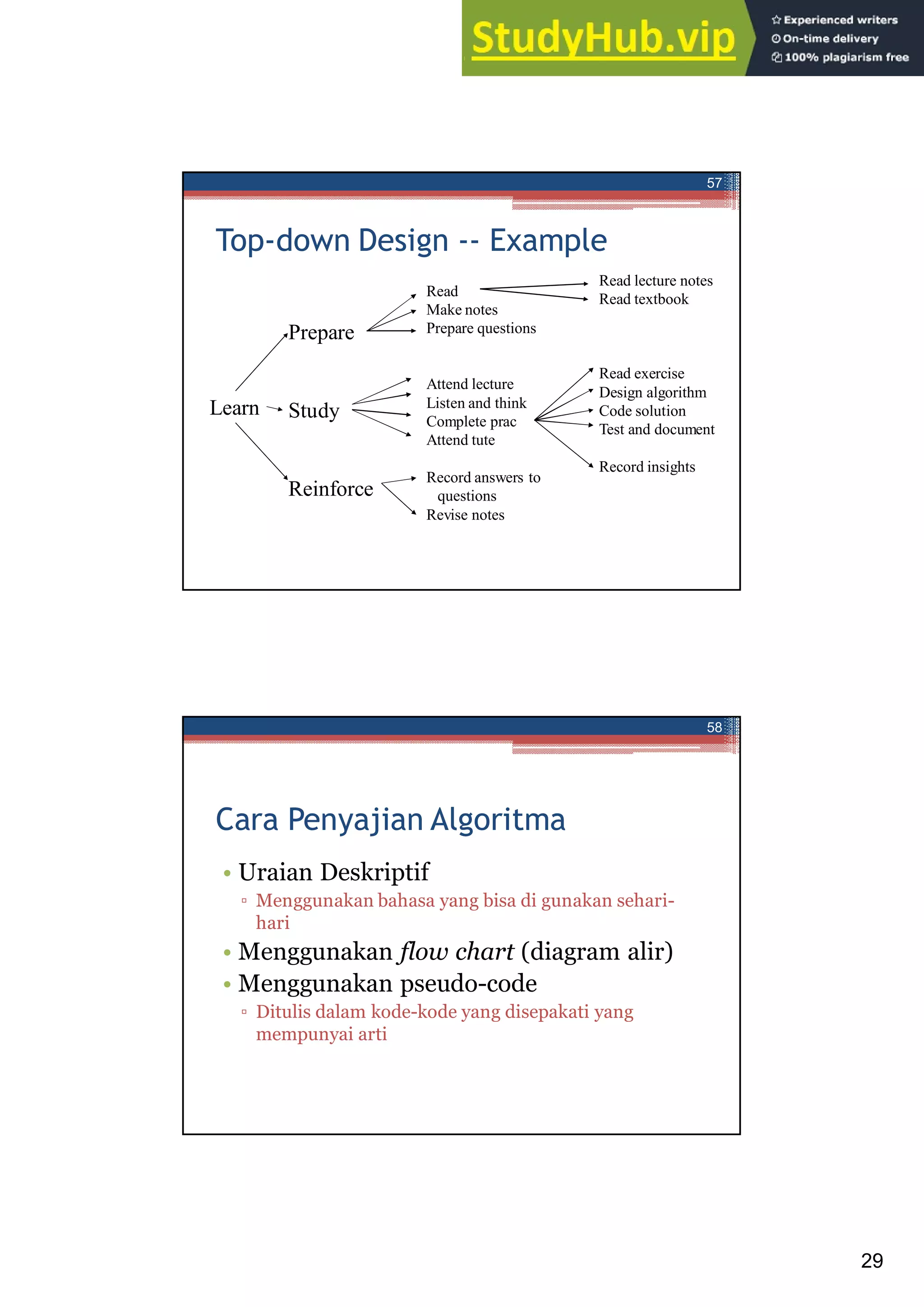 Algoritma Dan Flowchart HOW DO WE SOLVE PROBLEMS | PDF