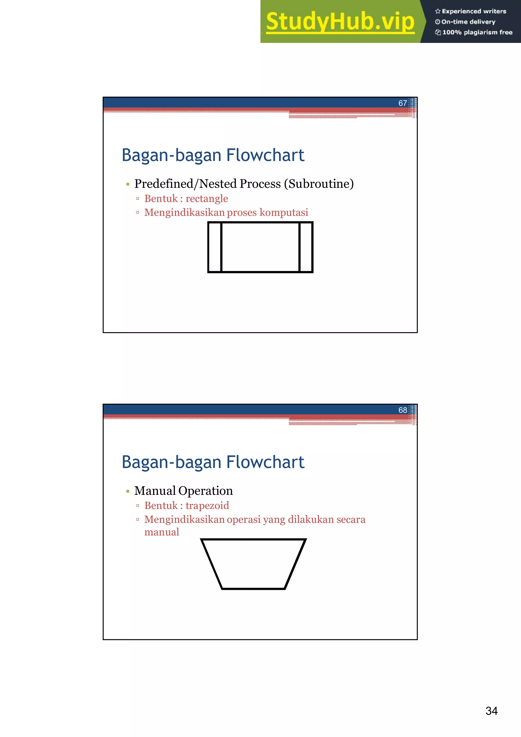 Algoritma Dan Flowchart HOW DO WE SOLVE PROBLEMS | PDF