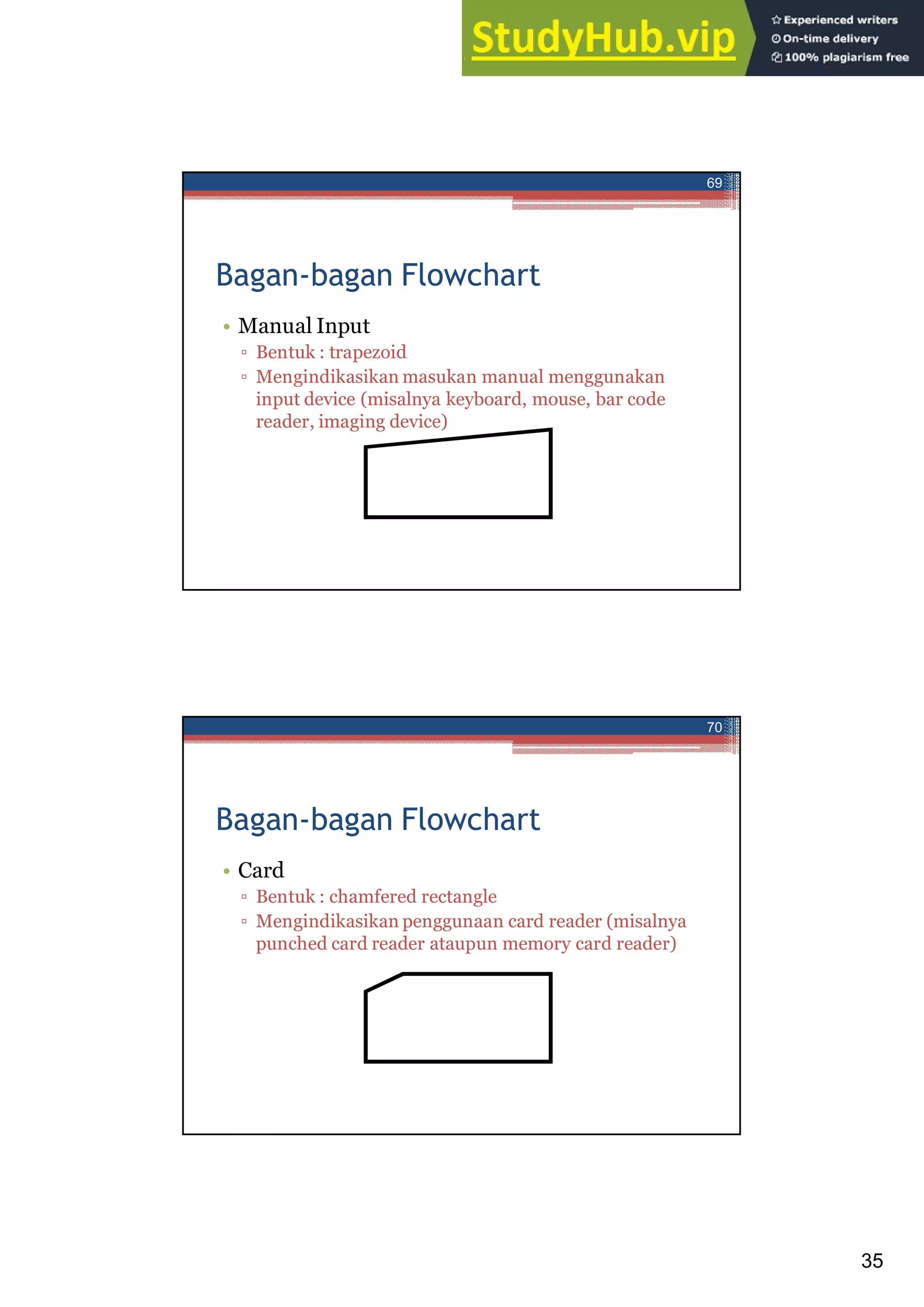 Algoritma Dan Flowchart HOW DO WE SOLVE PROBLEMS | PDF