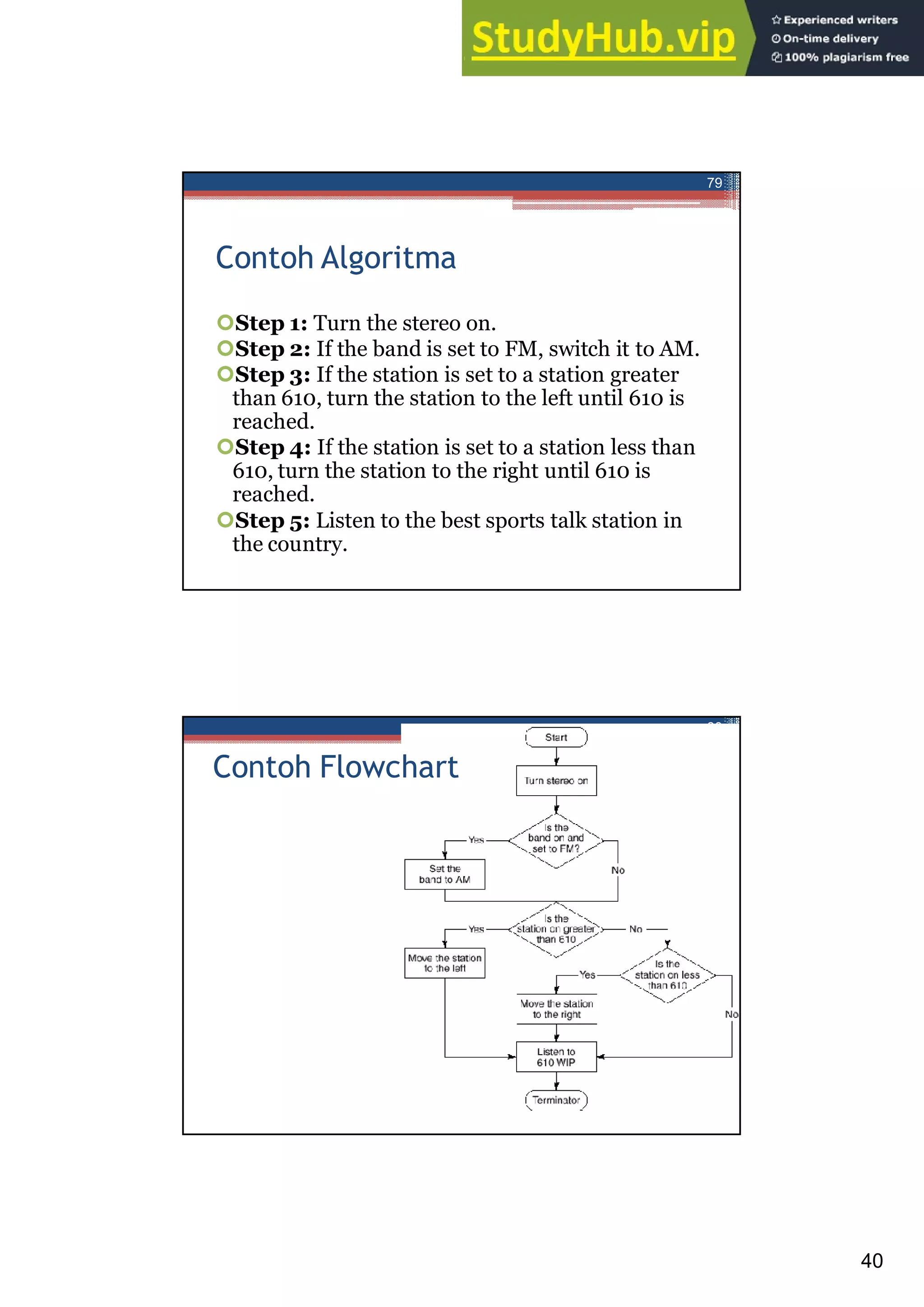 Algoritma Dan Flowchart HOW DO WE SOLVE PROBLEMS | PDF