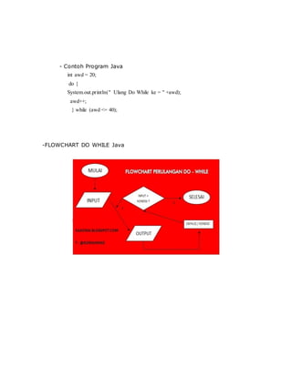 - Contoh Program Java
int awd = 20;
do {
System.out.println(" Ulang Do While ke = " +awd);
awd++;
} while (awd <= 40);
-FLOWCHART DO WHILE Java
 