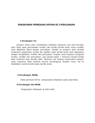 RANGKUMAN PERBEDAAN ANTARA KE 3 PERULANGAN
1.Perulangan For
program hanya akan menjalankan inisialisasi sebanyak satu kali kemudian
akan dicek pada pernyataabn kondisi, bila kondisi bernilai benar maka modifier
akan dijalankan diikuti dengan pernyataan. Setelah itu program akan kembali
melakukan pengecekan kondisi dan apabila masih bernilai benar akan dilanjutkan
dengan menjalankan modifier dan pernyataan. Program akan berputar mengecek
kondisi, modifier dan pernyataan. Lalu sampai kapan ? Tentunya sampai kondisi
tidak terpenuhi atau bernilai salah. Makanya kita kadang menemukan program
yang outputnya tidak berhenti karena perulanganya berjalan terus. hal itu
disebabkan karena kondisi selalu bernilai benar
2.Perulangan While,
Pada perintah While pengecekan dilakukan pada awal blok.
3.Perulangan Do-While
Pengecekan dilakukan di akhir blok
 