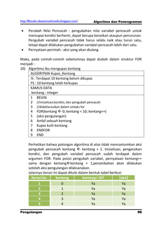 http://8studio-desainmultimedia.blogspot.com/    Algoritma dan Pemrograman

      Perubah Nilai Pencacah : pengubahan nilai variabel pencacah untuk
      mencapai kondisi berhenti, dapat berupa kenaikan ataupun penurunan.
      Pengubah variabel pencacah tidak harus selalu naik atau turun satu,
      tetapi dapat dilakukan pengubahan variabel pencacah lebih dari satu.
      Pernyataan perintah : aksi yang akan diulang

Maka, pada contoh-contoh sebelumnya dapat diubah dalam struktur FOR
menjadi :
10) Algoritma ibu mengupas kentang
     ALGORITMA Kupas_Kentang
     IS : Terdapat 10 kentang belum dikupas
     FS : 10 kentang telah terkupas
     KAMUS DATA
      kentang : integer
     1 BEGIN
     2 //inisialisasi,kondisi, dan pengubah pencacah
     3 //dideklarasikan dalam sintaks for
     4 FOR(kentang  0; kentang < 10; kentang++)
     5 {aksi pengulangan}
     6 Ambil sebuah kentang
     7 Kupas kulit kentang
     8 ENDFOR
     9 END

      Perhatikan bahwa potongan algoritma di atas tidak mencantumkan aksi
      pengubah pencacah kentang  kentang + 1. Inisialisasi, pengecekan
      kondisi, dan pengubah variabel pencacah sudah terdapat dalam
      argumen FOR. Pada posisi pengubah variabel, pernyataan kentang++
      sama dengan kentangkentang + 1,penambahan akan dilakukan
      setelah aksi pengulangan dilaksanakan.
      Jalannya iterasi ini dapat ditulis dalam bentuk tabel berikut:
        Iterasi ke-      kentang           kentang< 10?           {aksi}
              1                 0               Ya             Ya
              2                 1               Ya             Ya
              3                 2               Ya             Ya
              4                 3               Ya             Ya
              5                 4               Ya             Ya

Pengulangan                                                              99
                                                                    PAGE 10
 