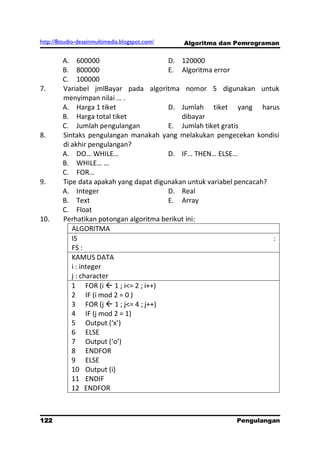 http://8studio-desainmultimedia.blogspot.com/   Algoritma dan Pemrograman

        A. 600000                       D. 120000
        B. 800000                       E. Algoritma error
        C. 100000
7.      Variabel jmlBayar pada algoritma nomor 5 digunakan untuk
        menyimpan nilai … .
        A. Harga 1 tiket                D. Jumlah tiket yang harus
        B. Harga total tiket                dibayar
        C. Jumlah pengulangan           E. Jumlah tiket gratis
8.      Sintaks pengulangan manakah yang melakukan pengecekan kondisi
        di akhir pengulangan?
        A. DO… WHILE…                   D. IF… THEN… ELSE…
        B. WHILE… …
        C. FOR…
9.      Tipe data apakah yang dapat digunakan untuk variabel pencacah?
        A. Integer                      D. Real
        B. Text                         E. Array
        C. Float
10.     Perhatikan potongan algoritma berikut ini:
           ALGORITMA
           IS                                                          :
           FS :
           KAMUS DATA
           i : integer
           j : character
           1 FOR (i  1 ; i<= 2 ; i++)
           2 IF (i mod 2 = 0 )
           3 FOR (j  1 ; j<= 4 ; j++)
           4 IF (j mod 2 = 1)
           5 Output (‘x’)
           6 ELSE
           7 Output (‘o’)
           8 ENDFOR
           9 ELSE
           10 Output (i)
           11 ENDIF
           12 ENDFOR



122                                                          Pengulangan
 