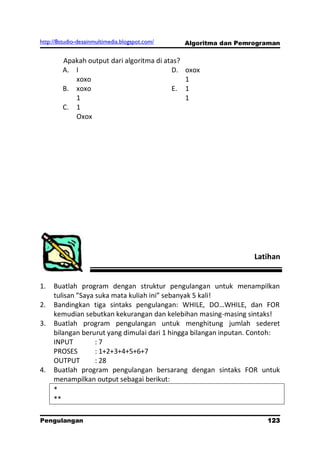 http://8studio-desainmultimedia.blogspot.com/   Algoritma dan Pemrograman

        Apakah output dari algoritma di atas?
        A. I                              D.    oxox
           xoxo                                 1
        B. xoxo                           E.    1
           1                                    1
        C. 1
           Oxox




                                                                  Latihan


1.   Buatlah program dengan struktur pengulangan untuk menampilkan
     tulisan ”Saya suka mata kuliah ini” sebanyak 5 kali!
2.   Bandingkan tiga sintaks pengulangan: WHILE, DO…WHILE, dan FOR
     kemudian sebutkan kekurangan dan kelebihan masing-masing sintaks!
3.   Buatlah program pengulangan untuk menghitung jumlah sederet
     bilangan berurut yang dimulai dari 1 hingga bilangan inputan. Contoh:
     INPUT         :7
     PROSES        : 1+2+3+4+5+6+7
     OUTPUT        : 28
4.   Buatlah program pengulangan bersarang dengan sintaks FOR untuk
     menampilkan output sebagai berikut:
     *
     **

Pengulangan                                                          123
                                                                 PAGE 10
 