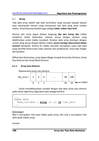 http://8studio-desainmultimedia.blogspot.com/         Algoritma dan Pemrograman


6.1      Array
Tipe data array adalah tipe data terstruktur yang merujuk kepada sebuah
atau sekumpulan elemen yang mempunyai tipe data yang sama melalui
indeks. Array biasanya disebut juga sebagai tabel, vektor atau larik.

Elemen dari array dapat diakses langsung jika dan hanya jika indeks
terdefinisi (telah ditentukan nilainya sesuai dengan domain yang
didefinisikan untuk indeks tersebut). Struktur data array disimpan dengan
urutan yang sesuai dengan definisi indeks secara kontigu (berurutan) dalam
memori komputer. Karena itu indeks haruslah merupakan suatu tipe data
yang memiliki keterurutan (ada suksesor dan predesesor), misal tipe integer
dan karakter.

Dilihat dari dimensinya, array dapat dibagi menjadi Array Satu Dimensi, Array
Dua Dimensi dan Array Multi-Dimensi

6.1.1      Array Satu Dimensi

        Representasi array satu dimensi

        My_array =       2      4      6        ...         98   100

                         0      1      2        ...         49   50       indeks

      Untuk mendeklarasikan variabel dengan tipe data array satu dimensi
pada notasi algoritma, digunakan pola sebagai berikut:

  ...
  KAMUS DATA
    Nama_variabel : array [x..y] of tipe_data
  ...


Keterangan:
Nilai x merupakan nilai awal indeks pada array, dan nilai y merupakan nilai
akhir pada indeks array.

Contoh :


126                                              Array dan Tipe Data Bentukan
                                                                       PAGE 10
 