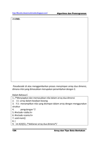 http://8studio-desainmultimedia.blogspot.com/     Algoritma dan Pemrograman


24.END.




Pseudocode di atas menggambarkan proses menyimpan array dua dimensi,
dimana nilai yang dimasukkan merupakan penambahan dengan 2.

Dalam Bahasa C
1. /*Menyiapkan dan memasukkan nilai dalam array dua dimensi
2. I.S : array dalam keadaan kosong
3. F.S : menampilkan nilai yang disimpan dalam array dengan menggunakan
struktur
4.       pengulangan */
5. #include <stdio.h>
6. #include <conio.h>
7. void main()
8. {
9. int A[3][5]; /*deklarasi array dua dimensi*/

134                                             Array dan Tipe Data Bentukan
                                                                      PAGE 10
 