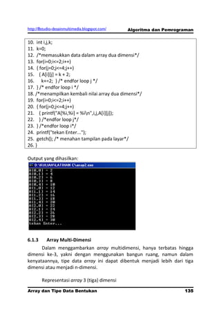 http://8studio-desainmultimedia.blogspot.com/   Algoritma dan Pemrograman


10. int i,j,k;
11. k=0;
12. /*memasukkan data dalam array dua dimensi*/
13. for(i=0;i<=2;i++)
14. { for(j=0;j<=4;j++)
15. { A[i][j] = k + 2;
16. k+=2; } /* endfor loop j */
17. } /* endfor loop i */
18. /*menampilkan kembali nilai array dua dimensi*/
19. for(i=0;i<=2;i++)
20. { for(j=0;j<=4;j++)
21. { printf("A[%i,%i] = %in",i,j,A[i][j]);
22. } /*endfor loop j*/
23. } /*endfor loop i*/
24. printf("tekan Enter...");
25. getch(); /* menahan tampilan pada layar*/
26. }

Output yang dihasilkan:




6.1.3     Array Multi-Dimensi
      Dalam menggambarkan array multidimensi, hanya terbatas hingga
dimensi ke-3, yakni dengan menggunakan bangun ruang, namun dalam
kenyataannya, tipe data array ini dapat dibentuk menjadi lebih dari tiga
dimensi atau menjadi n-dimensi.

        Representasi array 3 (tiga) dimensi
Array dan Tipe Data Bentukan                                         135
                                                                 PAGE 10
 