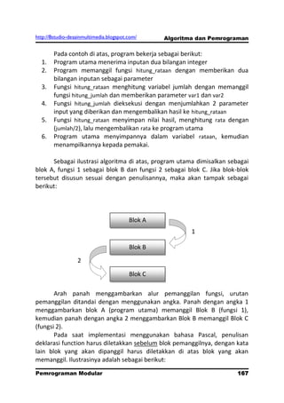 http://8studio-desainmultimedia.blogspot.com/     Algoritma dan Pemrograman

        Pada contoh di atas, program bekerja sebagai berikut:
  1.    Program utama menerima inputan dua bilangan integer
  2.    Program memanggil fungsi hitung_rataan dengan memberikan dua
        bilangan inputan sebagai parameter
  3.    Fungsi hitung_rataan menghitung variabel jumlah dengan memanggil
        fungsi hitung_jumlah dan memberikan parameter var1 dan var2
  4.    Fungsi hitung_jumlah dieksekusi dengan menjumlahkan 2 parameter
        input yang diberikan dan mengembalikan hasil ke hitung_rataan
  5.    Fungsi hitung_rataan menyimpan nilai hasil, menghitung rata dengan
        (jumlah/2), lalu mengembalikan rata ke program utama
  6.    Program utama menyimpannya dalam variabel rataan, kemudian
        menampilkannya kepada pemakai.

      Sebagai ilustrasi algoritma di atas, program utama dimisalkan sebagai
blok A, fungsi 1 sebagai blok B dan fungsi 2 sebagai blok C. Jika blok-blok
tersebut disusun sesuai dengan penulisannya, maka akan tampak sebagai
berikut:




                                         Blok A
                                                          1

                                         Blok B
                  2

                                         Blok C

       Arah panah menggambarkan alur pemanggilan fungsi, urutan
pemanggilan ditandai dengan menggunakan angka. Panah dengan angka 1
menggambarkan blok A (program utama) memanggil Blok B (fungsi 1),
kemudian panah dengan angka 2 menggambarkan Blok B memanggil Blok C
(fungsi 2).
       Pada saat implementasi menggunakan bahasa Pascal, penulisan
deklarasi function harus diletakkan sebelum blok pemanggilnya, dengan kata
lain blok yang akan dipanggil harus diletakkan di atas blok yang akan
memanggil. Ilustrasinya adalah sebagai berikut:
Pemrograman Modular                                                    167
                                                                   PAGE 10
 