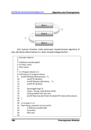 http://8studio-desainmultimedia.blogspot.com/          Algoritma dan Pemrograman




                                         Blok C
                                                                   2
                                         Blok B

                   1

                                         Blok A

        Dari ilustrasi tersebut, maka penerapan (implementasi) algoritma di
atas, jika ditulis dalam bahasa C++ akan menjadi sebagai berikut :

        1. #include <stdio.h>
        2.
        3. //deklarasi variabel global
        4. int nilai1, nilai2;
        5. float rataan;
        6.
        7. {===Program Utama===}
        8. void main () { // program Utama
        9. printf(“Masukan Nilai pertama : ”);
        10.            scanf(“%i”,&nilai1);
        11.            printf(“Masukan Nilai kedua : ”);
        12.            scanf(“%i”,&nilai2);
        13.
        14.            {pemanggil fungsi 1}
        15.            rataan = hitung_rataan(nilai1,nilai2);
        16.            //menampilkan nilai rata-rata
        17.            printf(“Rata-rata dari %i dan %i adalah %f”,nilai1,nilai2,rataan);
        18. }
        19.
        20. {===Fungsi 1===}
        21. float hitung_rataan(int var1,int var2) {
        22.            // deklarasi variabel lokal
        23.            int jumlah;
        24.            float rata;
        25.

168                                                            Pemrograman Modular
                                                                          PAGE 10
 