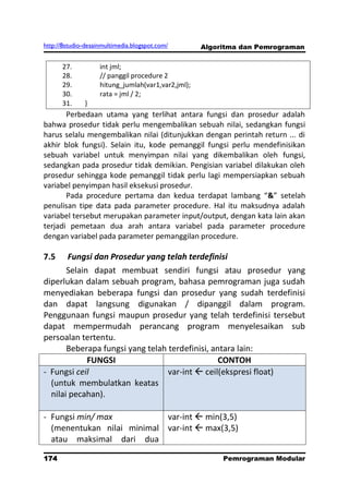http://8studio-desainmultimedia.blogspot.com/       Algoritma dan Pemrograman

      27.           int jml;
      28.           // panggil procedure 2
      29.           hitung_jumlah(var1,var2,jml);
      30.           rata = jml / 2;
      31.     }
       Perbedaan utama yang terlihat antara fungsi dan prosedur adalah
bahwa prosedur tidak perlu mengembalikan sebuah nilai, sedangkan fungsi
harus selalu mengembalikan nilai (ditunjukkan dengan perintah return ... di
akhir blok fungsi). Selain itu, kode pemanggil fungsi perlu mendefinisikan
sebuah variabel untuk menyimpan nilai yang dikembalikan oleh fungsi,
sedangkan pada prosedur tidak demikian. Pengisian variabel dilakukan oleh
prosedur sehingga kode pemanggil tidak perlu lagi mempersiapkan sebuah
variabel penyimpan hasil eksekusi prosedur.
       Pada procedure pertama dan kedua terdapat lambang “&” setelah
penulisan tipe data pada parameter procedure. Hal itu maksudnya adalah
variabel tersebut merupakan parameter input/output, dengan kata lain akan
terjadi pemetaan dua arah antara variabel pada parameter procedure
dengan variabel pada parameter pemanggilan procedure.

7.5    Fungsi dan Prosedur yang telah terdefinisi
       Selain dapat membuat sendiri fungsi atau prosedur yang
diperlukan dalam sebuah program, bahasa pemrograman juga sudah
menyediakan beberapa fungsi dan prosedur yang sudah terdefinisi
dan dapat langsung digunakan / dipanggil dalam program.
Penggunaan fungsi maupun prosedur yang telah terdefinisi tersebut
dapat mempermudah perancang program menyelesaikan sub
persoalan tertentu.
       Beberapa fungsi yang telah terdefinisi, antara lain:
             FUNGSI                              CONTOH
- Fungsi ceil                     var-int  ceil(ekspresi float)
  (untuk membulatkan keatas
  nilai pecahan).

- Fungsi min/ max           var-int  min(3,5)
  (menentukan nilai minimal var-int  max(3,5)
  atau maksimal dari dua

174                                                      Pemrograman Modular
                                                                    PAGE 10
 