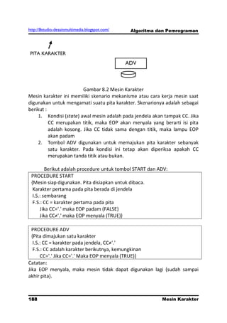 http://8studio-desainmultimedia.blogspot.com/    Algoritma dan Pemrograman




 PITA KARAKTER

                                                ADV



                         Gambar 8.2 Mesin Karakter
Mesin karakter ini memiliki skenario mekanisme atau cara kerja mesin saat
digunakan untuk mengamati suatu pita karakter. Skenarionya adalah sebagai
berikut :
    1. Kondisi (state) awal mesin adalah pada jendela akan tampak CC. Jika
          CC merupakan titik, maka EOP akan menyala yang berarti isi pita
          adalah kosong. Jika CC tidak sama dengan titik, maka lampu EOP
          akan padam
    2. Tombol ADV digunakan untuk memajukan pita karakter sebanyak
          satu karakter. Pada kondisi ini tetap akan diperiksa apakah CC
          merupakan tanda titik atau bukan.

         Berikut adalah procedure untuk tombol START dan ADV:
 PROCEDURE START
 {Mesin siap digunakan. Pita disiapkan untuk dibaca.
  Karakter pertama pada pita berada di jendela
  I.S.: sembarang
  F.S.: CC = karakter pertama pada pita
      Jika CC='.' maka EOP padam (FALSE)
      Jika CC≠'.' maka EOP menyala (TRUE)}

  PROCEDURE ADV
  {Pita dimajukan satu karakter
   I.S.: CC = karakter pada jendela, CC≠'.'
   F.S.: CC adalah karakter berikutnya, kemungkinan
       CC='.' Jika CC='.' Maka EOP menyala (TRUE)}
Catatan:
Jika EOP menyala, maka mesin tidak dapat digunakan lagi (sudah sampai
akhir pita).



188                                                         Mesin Karakter
                                                                  PAGE 10
 