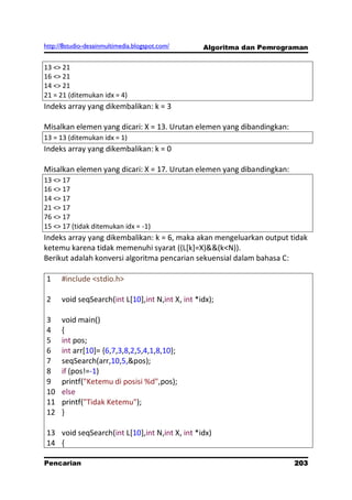 http://8studio-desainmultimedia.blogspot.com/     Algoritma dan Pemrograman

13 <> 21
16 <> 21
14 <> 21
21 = 21 (ditemukan idx = 4)
Indeks array yang dikembalikan: k = 3

Misalkan elemen yang dicari: X = 13. Urutan elemen yang dibandingkan:
13 = 13 (ditemukan idx = 1)
Indeks array yang dikembalikan: k = 0

Misalkan elemen yang dicari: X = 17. Urutan elemen yang dibandingkan:
13 <> 17
16 <> 17
14 <> 17
21 <> 17
76 <> 17
15 <> 17 (tidak ditemukan idx = -1)
Indeks array yang dikembalikan: k = 6, maka akan mengeluarkan output tidak
ketemu karena tidak memenuhi syarat ((L[k]=X)&&(k<N)).
Berikut adalah konversi algoritma pencarian sekuensial dalam bahasa C:

1     #include <stdio.h>

2     void seqSearch(int L[10],int N,int X, int *idx);

3     void main()
4     {
5     int pos;
6     int arr[10]= {6,7,3,8,2,5,4,1,8,10};
7     seqSearch(arr,10,5,&pos);
8     if (pos!=-1)
9     printf("Ketemu di posisi %d",pos);
10    else
11    printf("Tidak Ketemu");
12    }

13 void seqSearch(int L[10],int N,int X, int *idx)
14 {

Pencarian                                                              203
                                                                   PAGE 10
 